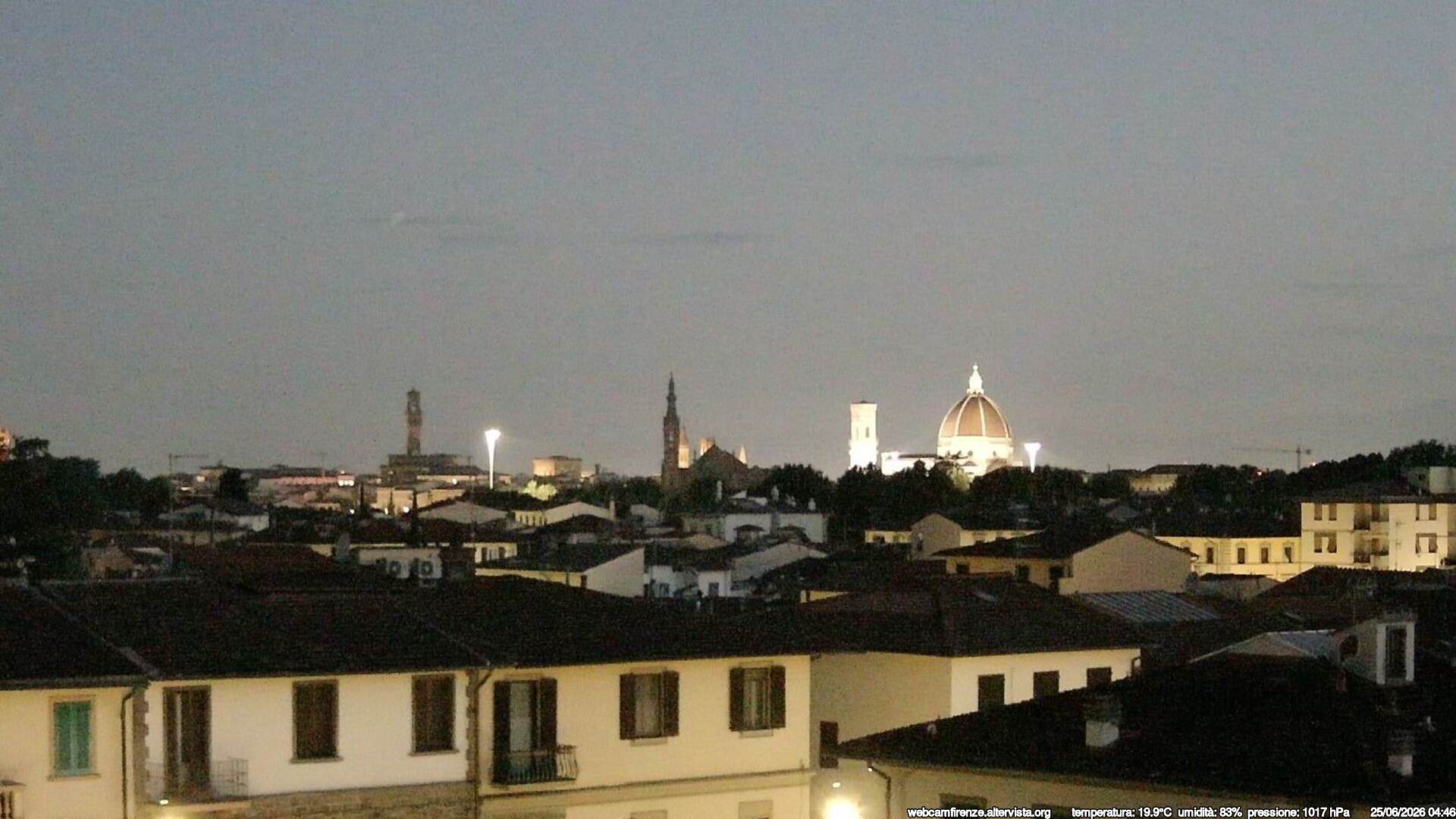 Webcam Firenze webcam-firenze